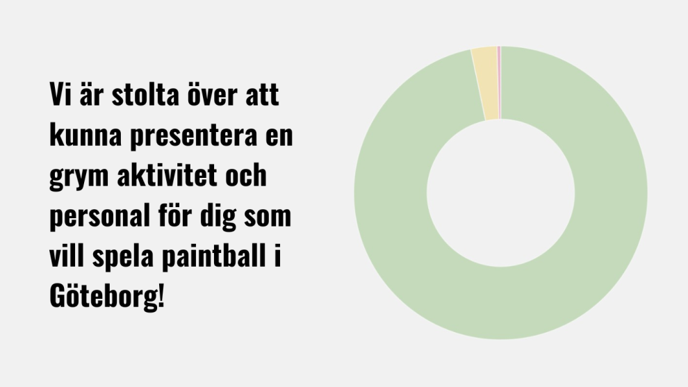 paintball göteborg